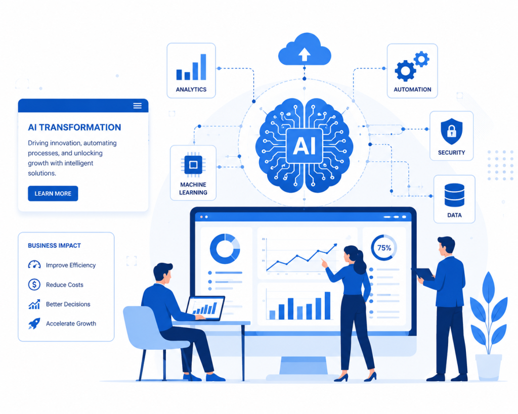 Enterprise AI Transformation and Digital Engineering Solutions by SoasTech, featuring Artificial Intelligence, Automation, Data Analytics, Cloud Computing, and Business Innovation.